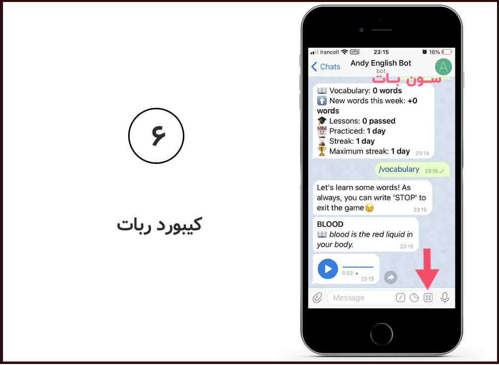 کیبورد ربات اندی