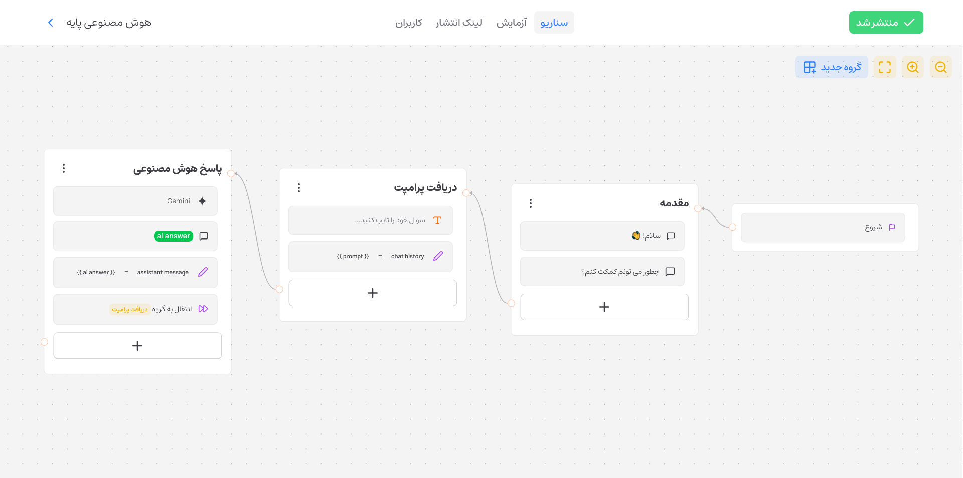 An example of a AI bot being built in 7bot