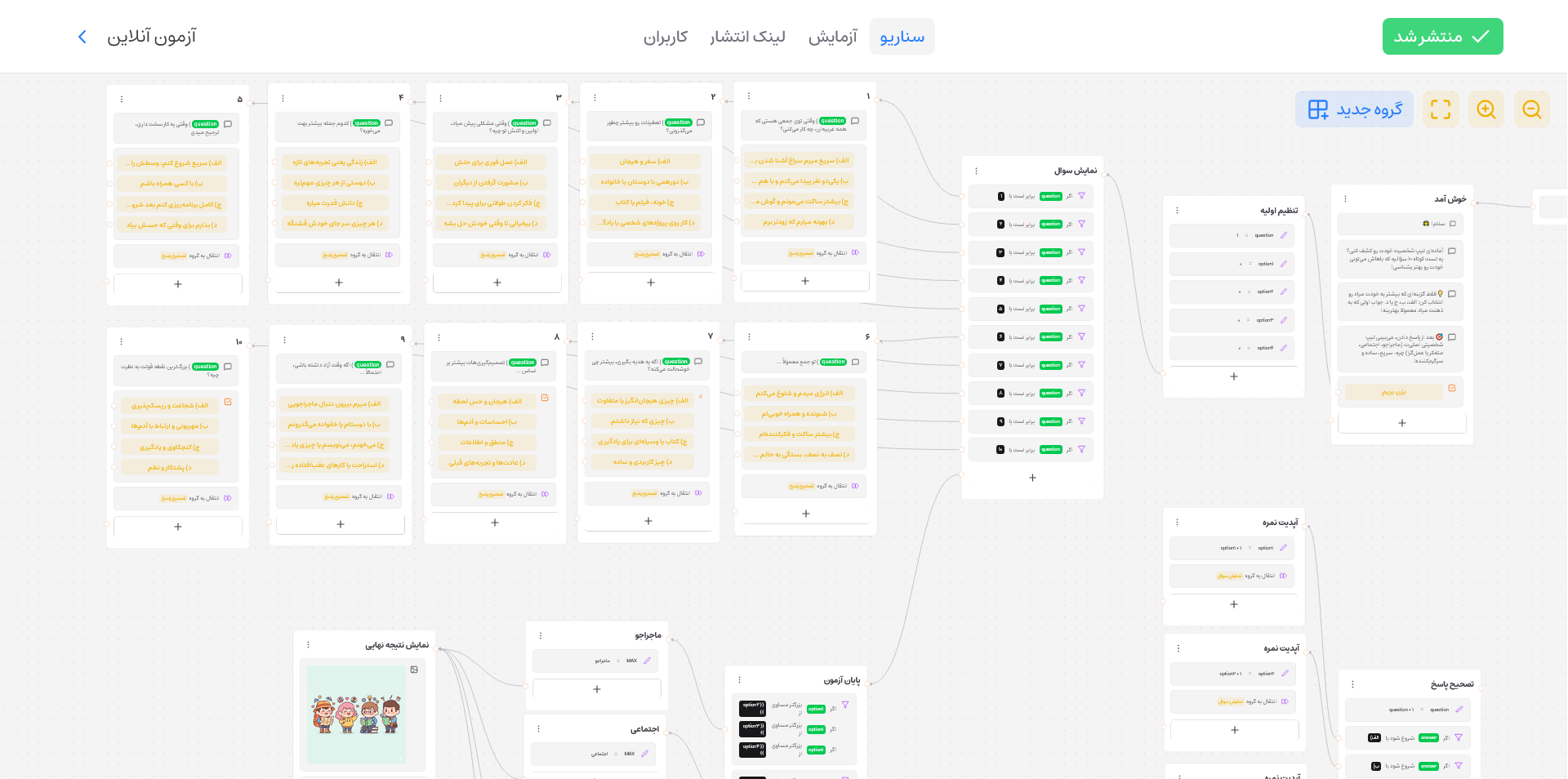 An example of a online quiz bot being built in 7bot